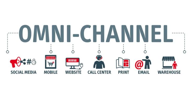 https://digitalspacepv.com/wp-content/uploads/2026/06/What-is-Omnichannel-Marketing-and-Why-is-it-Important-for-Small-Businesses_-1.jpg